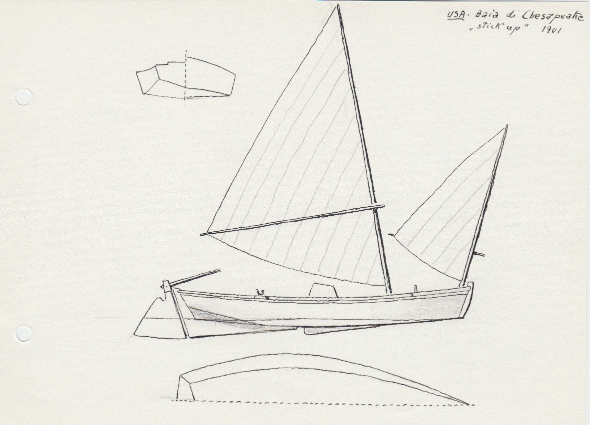 140 USA - Baia di Chesapeake - 'stick up' - 1901